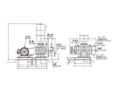 水冷YFB&水冷YFA型性能表